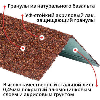 Уголок наружный металлический HAUBERK Терракотовый Технониколь 1250мм